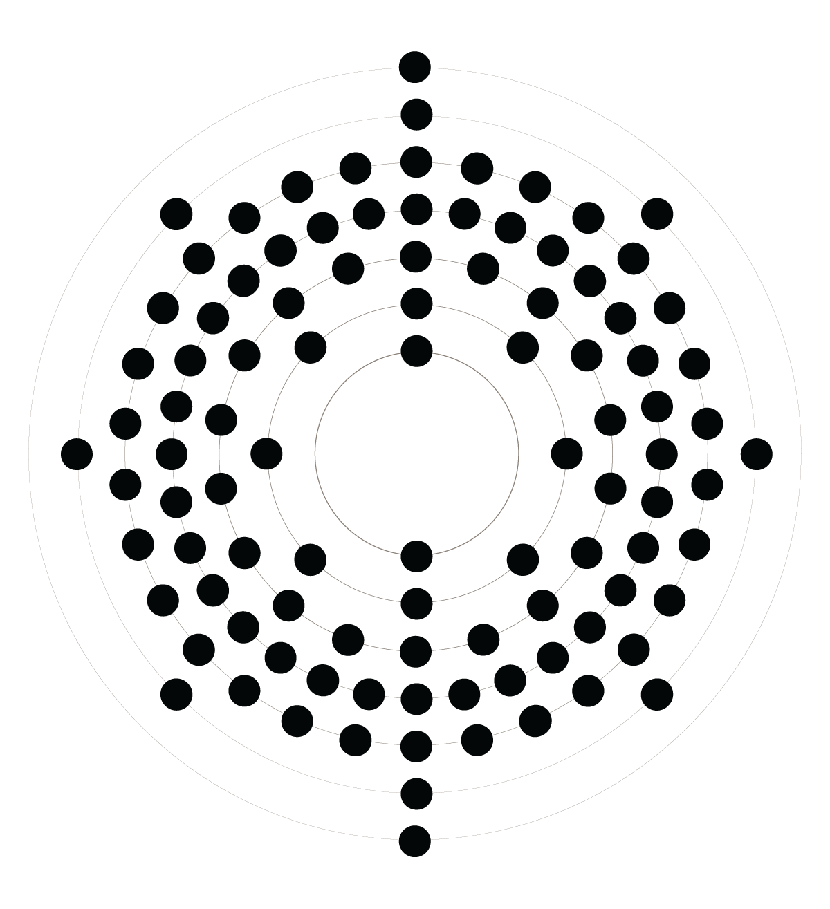 fermium-fm-atomic-number-100